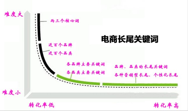 成都网站优化公司.jpg
